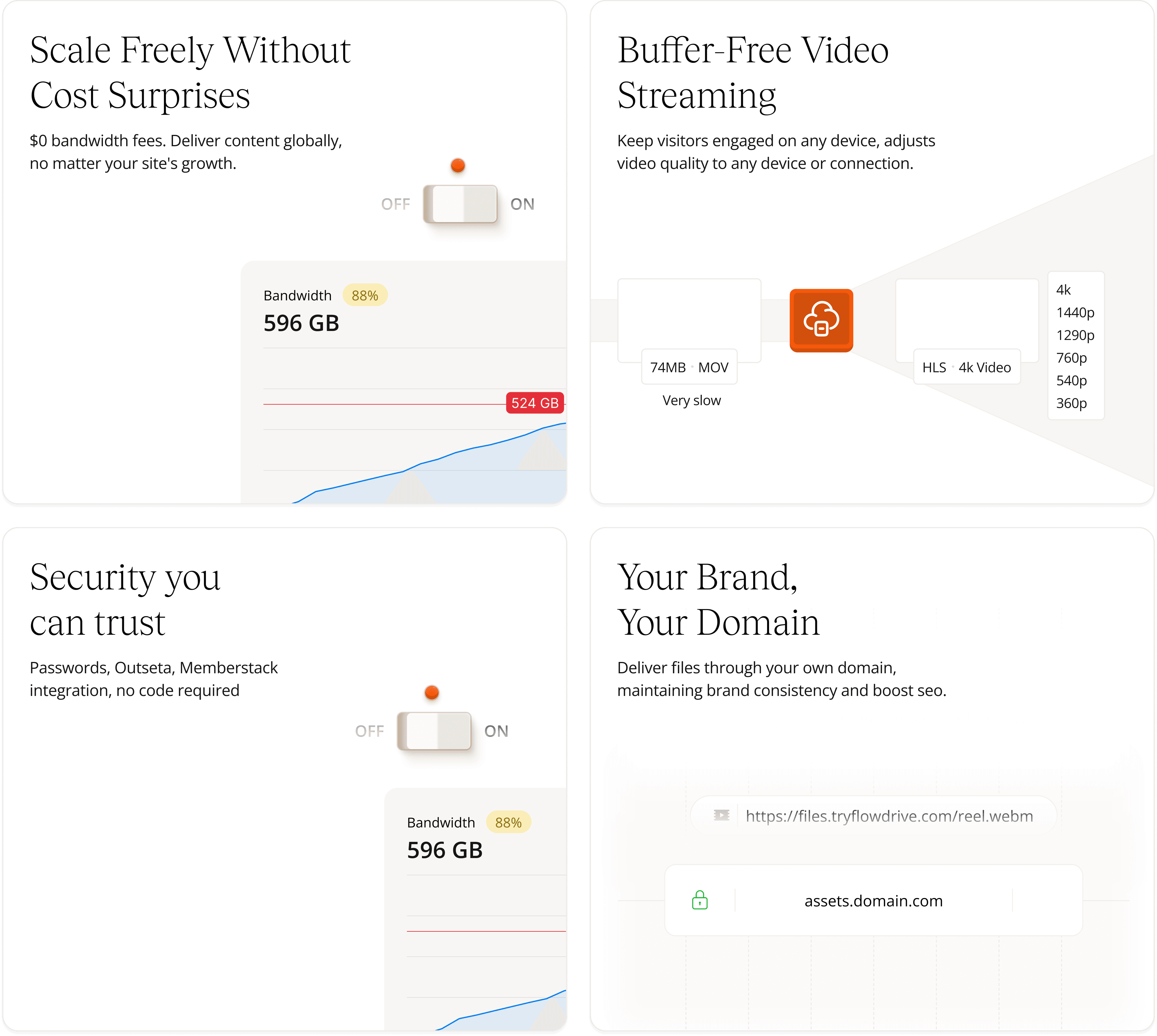 Choose a reliable file hosting provider for your business